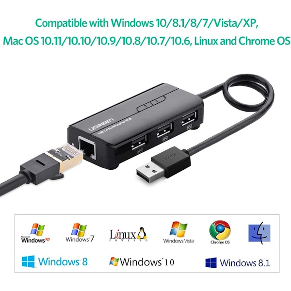 هاب ۴ پورت USB 2.0 یوگرین کد ۲۰۲۶۴
