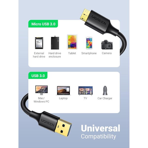 کابل تبدیل USB 3.0 به Micro USB 3.0 یوگرین US114 کد 10840