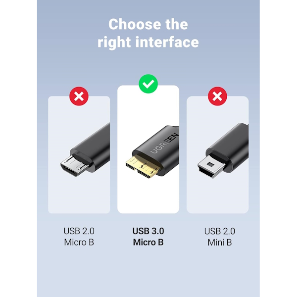 کابل تبدیل USB 3.0 به Micro USB 3.0 یوگرین US114 کد 10840