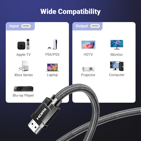 کابل HDMI 2.1 یوگرین مدل HD135 کد 70321