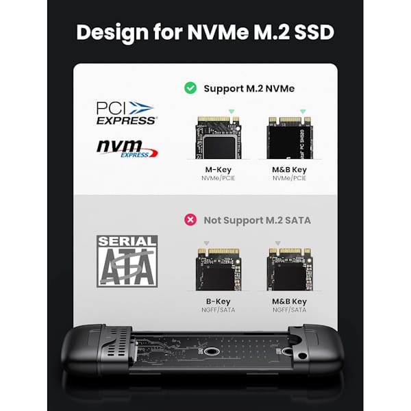 باکس هارد M.2 NVME یوگرین مدل CM353 کد 70532