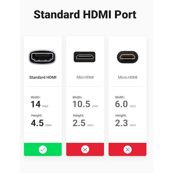 تبدیل HDMI دو سر ماده یوگرین مدل HD159 کد 90592