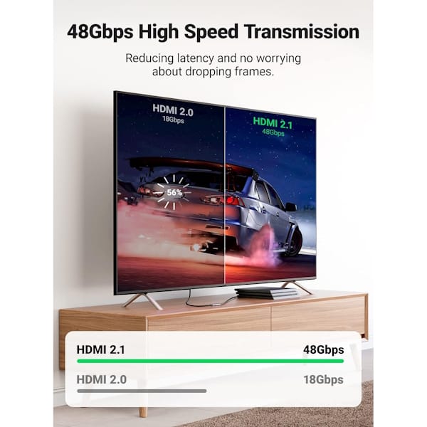 تبدیل HDMI دو سر ماده یوگرین مدل HD159 کد 90592