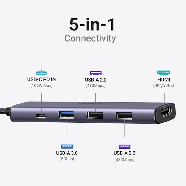 هاب 5 پورت USB-C یوگرین مدل CM478 کد 15495