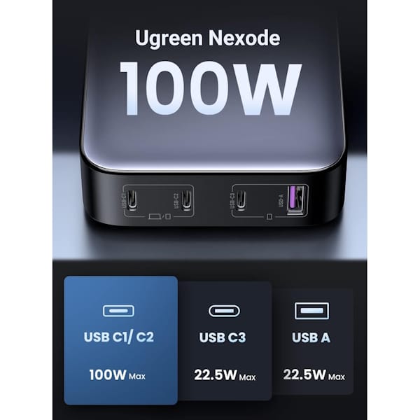 شارژر رومیزی 100 وات Nexode با 3 پورت USB-C و 1 پورت USB-A یوگرین مدل CD328 کد 90928