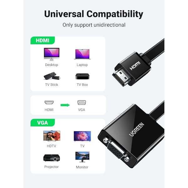 تبدیل HDMI به VGA یوگرین مدل CM611 کد 90813