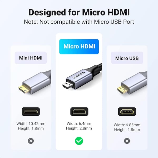 کابل تبدیل Micro HDMI به HDMI یوگرین مدل HD164 کد 15516