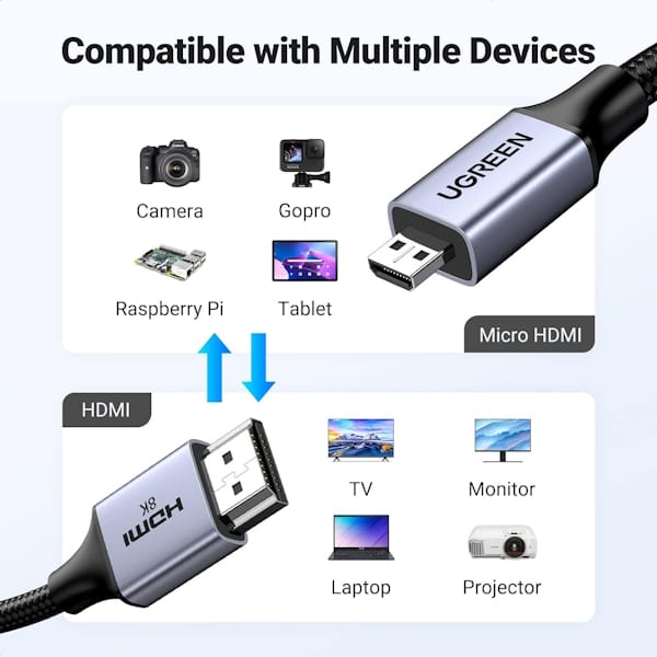 کابل تبدیل Micro HDMI به HDMI یوگرین مدل HD164 کد 15516