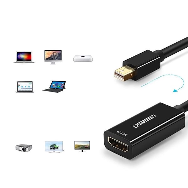 تبدیل Mini Display Port male به HDMI female یوگرین مدل MD112