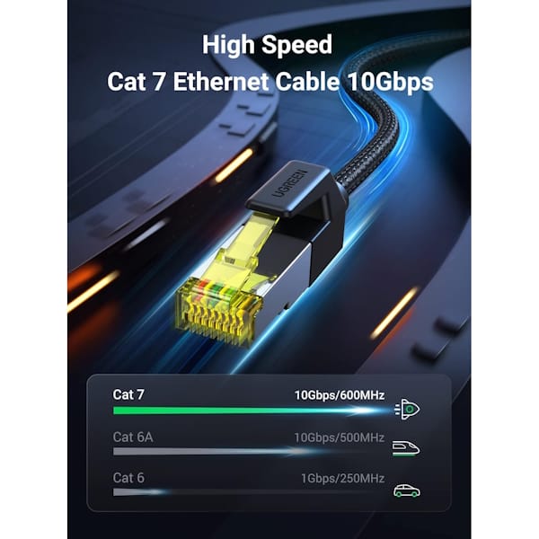 کابل شبکه CAT7 یوگرین مدل NW150